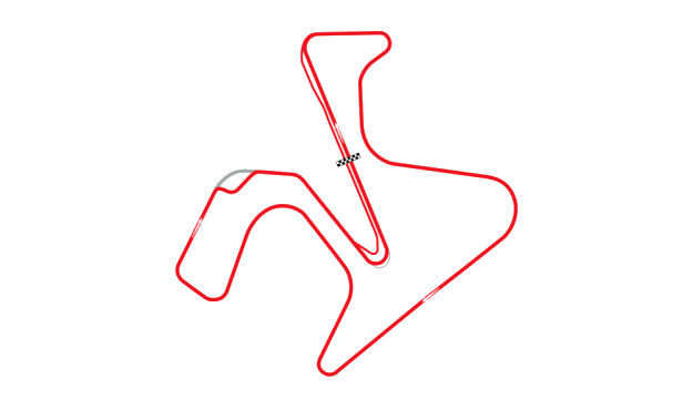 Jerez Track
